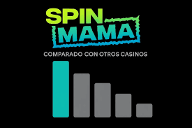 Descubre Spinmama Casino España Diversión y Adrenalina al Alcance de un Clic