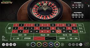 Online Roulette Casino Live - Spannung und Gewinnchancen
